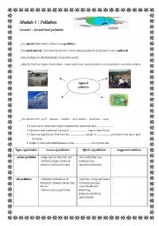 English Worksheet: pollution