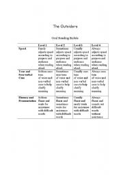 English Worksheet: The Outsiders End-of-Unit Project