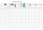 English Worksheet: What are you wearing ?