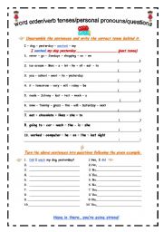 word order/verb tenses/personal pronouns/questions