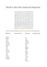 English Worksheet: Wordsearch charts and diagrams