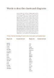 English worksheet: Wordsearch charts and diagrams