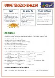 English Worksheet: FUTURE TENSES IN ENGLISH