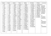 English Worksheet: List of Words for the Spelling Bee