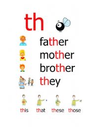 English Worksheet: th-poster