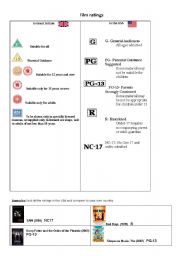 English Worksheet: film ratings in the US and Great Britain