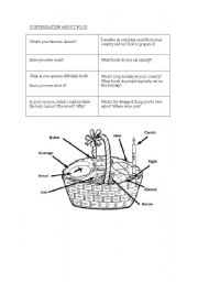 English worksheet: conversation