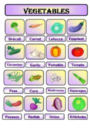 English Worksheet: Picitionary  Vegetables
