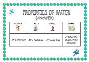 English Worksheet: PROPERTIES OF WATER