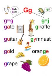 English Worksheet: Gg-poster