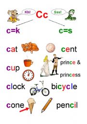 English Worksheet: Cc-poster