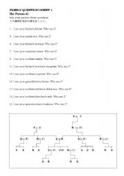 English Worksheet: Family question and answer sheets for pair work