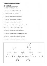 English worksheet: Family question and answer sheets for pair work