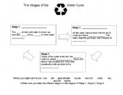 English worksheet: water cycle activity