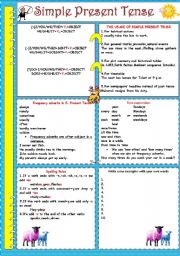 English Worksheet: Simple Present Tense summary;sentence formation,usage,frequency adverbs,time expressions and spelling rules