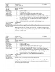 English Worksheet: lesson plan