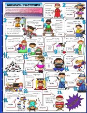 Subject Pronouns