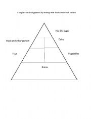 English Worksheet: A blank food pyramid for students to fill in