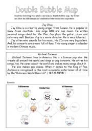 English worksheet: Double  Bubble Map