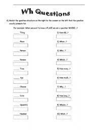 English Worksheet: wh questions