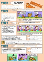 English Worksheet: Complete conditionals guide (type 0,1,2,3 & mixed)