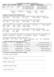 Worksheet for comparative forms of adjectives