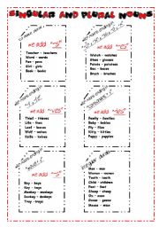 singular-plural (grammar-guide+exercises)