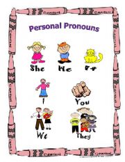 Personal Pronouns