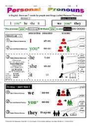 GRAMMAR 001 Personal Pronouns: “I”, “you”, “he”, “she”, “it”, “we”, “they”.