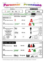 English Worksheet: GRAMMAR 001 Personal Pronouns: I, you, he, she, it, we, they.