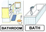 English Worksheet: I AM GOING TO SHOW YOU MY BATHROOM FURNISHINGS (5/6)