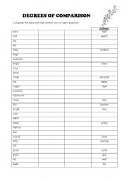 English Worksheet: Degrees of Comparison of Adjectives