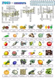 English Worksheet: Food