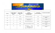 English Worksheet: Revision Jeopardy