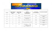 English worksheet: Revision Jeopardy