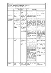 English Worksheet: lesson plan of some animals and fish etc.