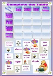 English Worksheet: Tenses. Complete the table. Cut and paste.
