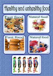 English Worksheet: Healthy and Unhealthy food flash-cards