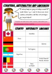 English Worksheet: Countries, nationalities and languages (with key)