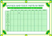 English Worksheet: ANIMALS AND THEIR BODY PARTS CHART! - THE STUDENTS NEED TO TICK AN APPROPRIATE BOX ACCORDING TO THEIR KNOWLEDGE ON ANIMALS :-)