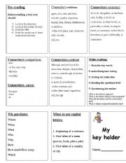 English Worksheet: Key Holder-Learning Strategies