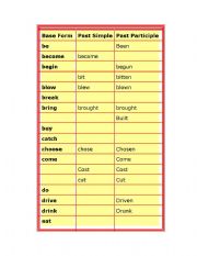 English Worksheet: Irregular verbs part1