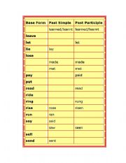 English Worksheet: Irregular verbs part2