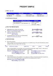 English Worksheet: PRESENT SIMPLE SUMMARY