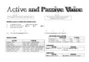 English Worksheet: Active and Passive Voice