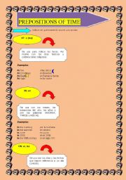 PREPOSITIONS OF TIME