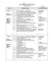 English Worksheet: lesson plan