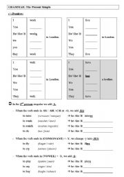English Worksheet: Grammar Worksheet:: The Present Simple