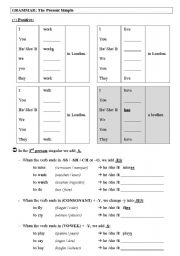 Grammar Worksheet:: The Present Simple