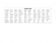 English worksheet: action verbs